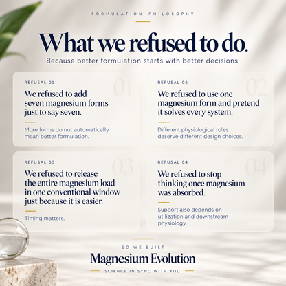 Magnesium Evolution