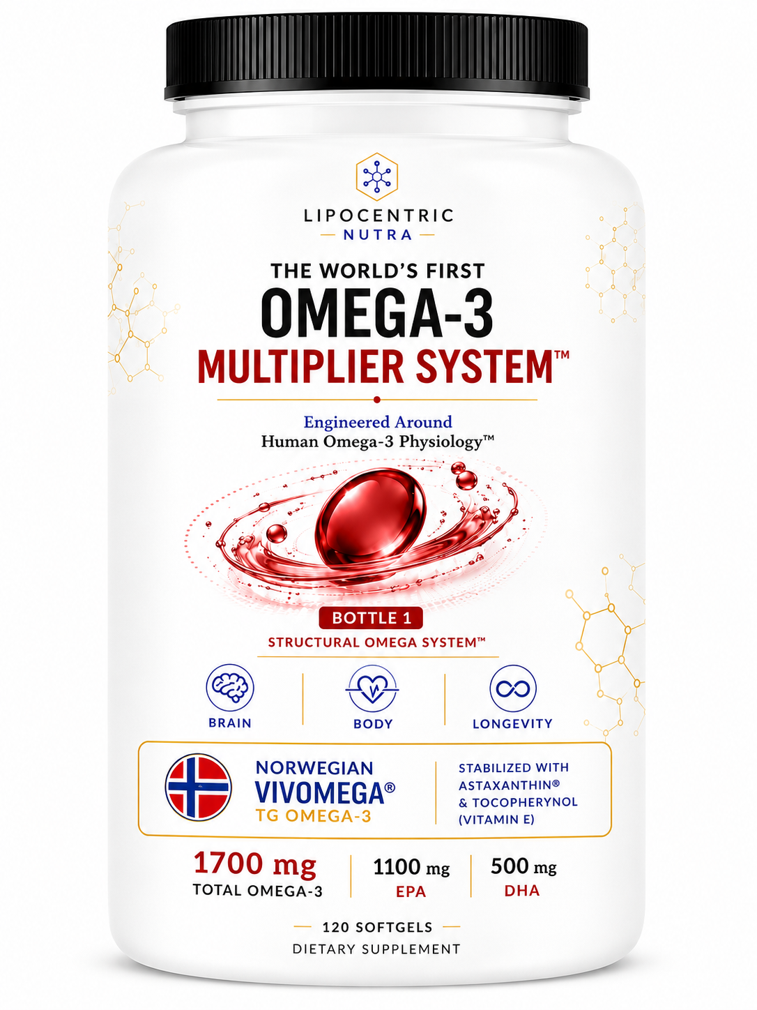 Omega-3 Multiplier System™